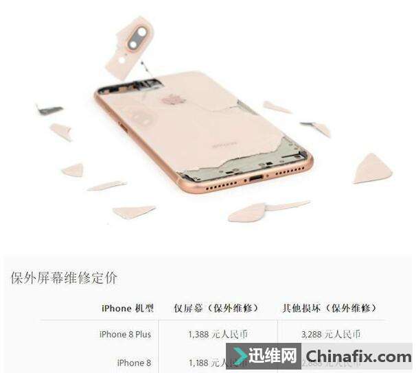 УiPhone8ôෳ£