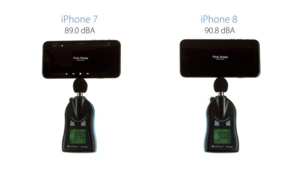 iPhone 825%?֤