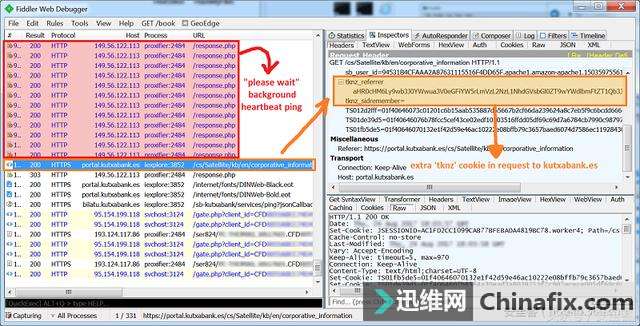 TrickBotľWeb Injects