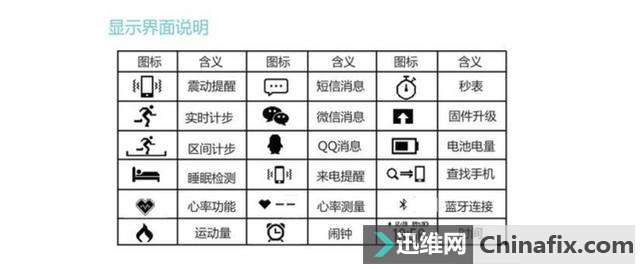 传统与智能的结合 欧西尼 X8 智能手表测评