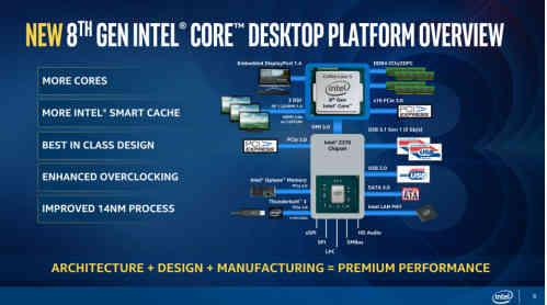 特尔推出Coffee Lake架构八代Core i 处理器-迅