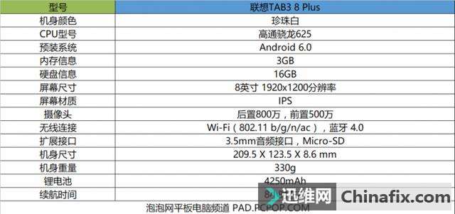 孩子学习你娱乐!联想TAB3 8 Plus平板电脑测评