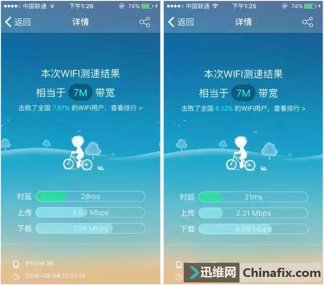 两节干电池可以让网速增加10倍,真的假的?