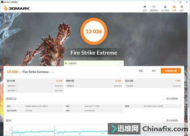 GTX 1080 Ti 加持,鑫谷昆仑 KL-1080W 电源装机测验