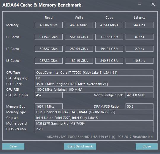 GTX 1080 Ti 加持,鑫谷昆仑 KL-1080W 电源装机测验
