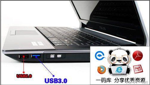 USBӿɵɵֲ2.03.0?ЩʽַӸ㶮