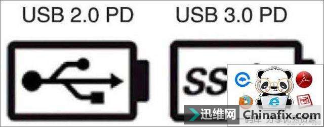 USBӿɵɵֲ2.03.0?ЩʽַӸ㶮