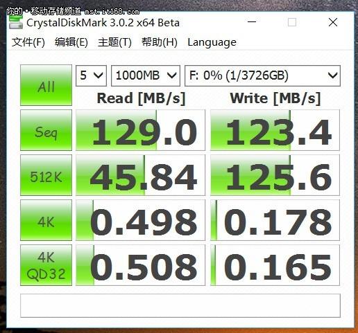 西数My Passport Ultra 4T移动硬盘测评