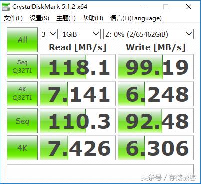 大小通吃 老少皆宜 Drobo的网络储存服务器还能这样用!