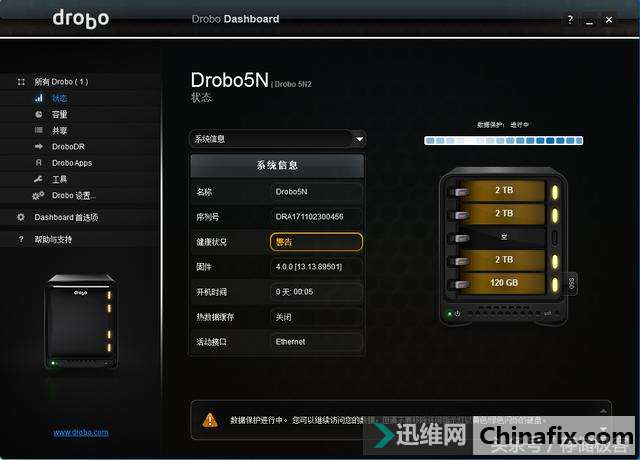 大小通吃 老少皆宜 Drobo的网络储存服务器还能这样用!