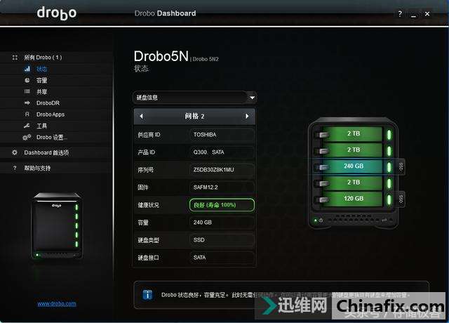 大小通吃 老少皆宜 Drobo的网络储存服务器还能这样用!