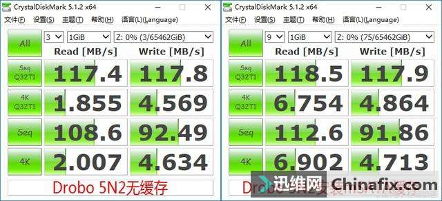 大小通吃 老少皆宜 Drobo的网络储存服务器还能这样用!