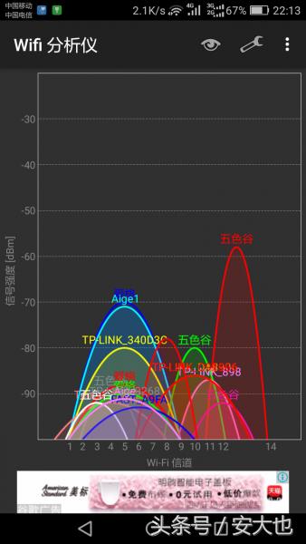 Ƶ߻УWiFiɾƵWiFi