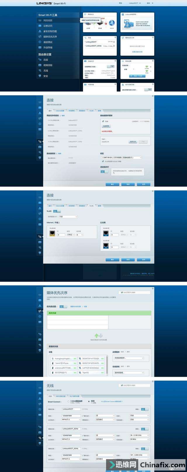  Linksys EA9300-AH AC4000 ·