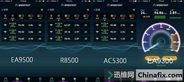  Linksys EA9300-AH AC4000 ·