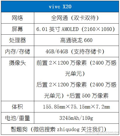 2998元的全面屏新秀到底值不值?vivo X20测评体验