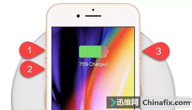 iPhone X/8/8 PlusôǿͽDFUģʽȻһҲܼ򵥣