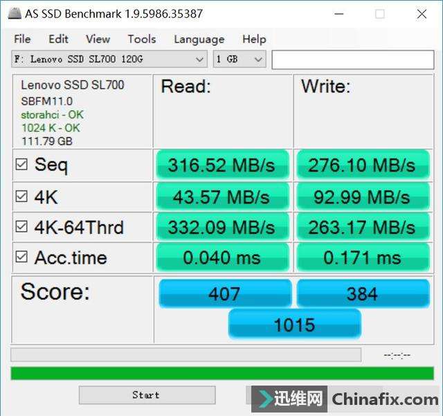 大名鼎鼎的联想SSD:速度不达标 拆开一看芯片吓人一跳!