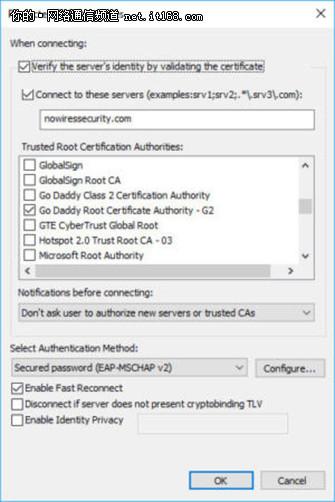 úڿ· WiFi5ַʽ