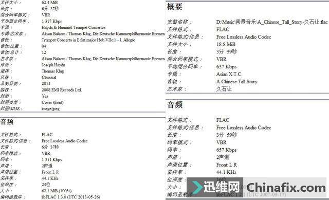为果粉而来的Libratone ZIPP移动家用音响