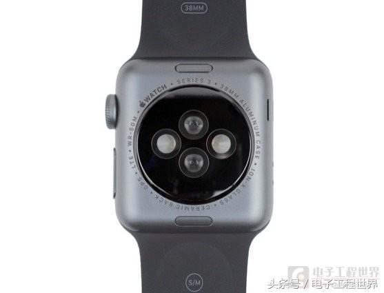 ǨiFixit  Apple Watch Series 3
