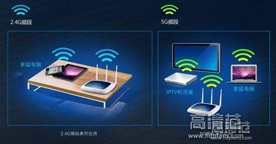 ȫսԣеwifi