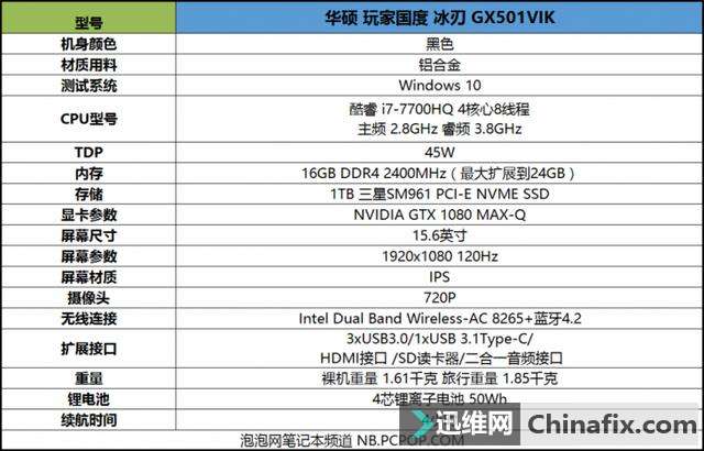谁说轻薄与游戏不可兼得?MAX-Q游戏本性能实测