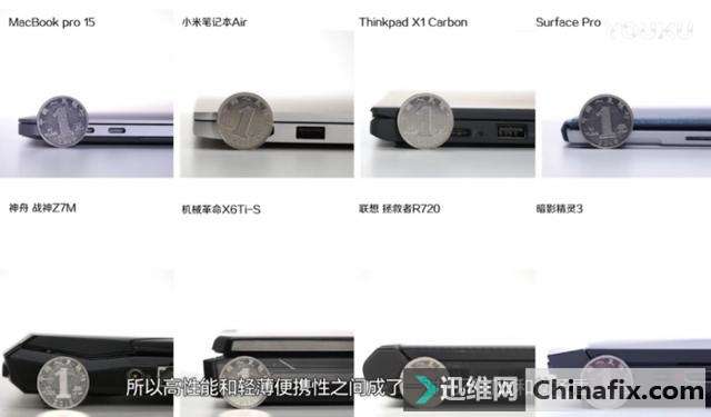 谁说轻薄与游戏不可兼得?MAX-Q游戏本性能实测
