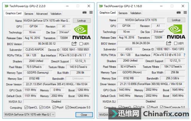 谁说轻薄与游戏不可兼得?MAX-Q游戏本性能实测