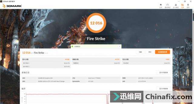谁说轻薄与游戏不可兼得?MAX-Q游戏本性能实测