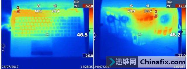 谁说轻薄与游戏不可兼得?MAX-Q游戏本性能实测