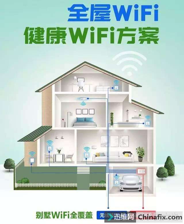 WiFi·̫ͷ䣡