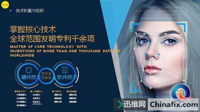 iPhone X原深感摄像头被小嘘,3D传感器将推动市场变革
