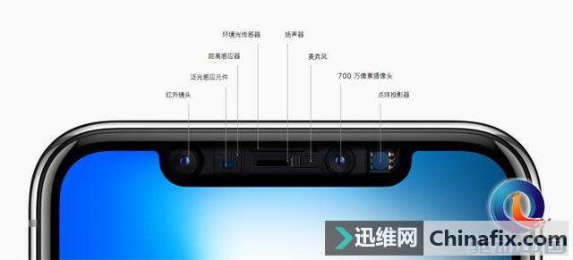 苹果发布白皮书详解Face ID,面部识别原来是这样
