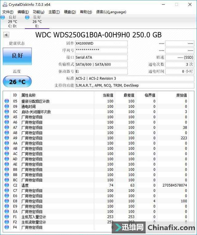 蓝盘家族新成员,西数蓝盘 SSD 250G 开箱简测!