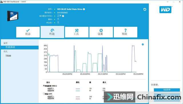 蓝盘家族新成员,西数蓝盘 SSD 250G 开箱简测!