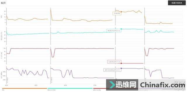 Intel 英特尔 NUC7i7BNH 微型电脑 开箱测评拆解