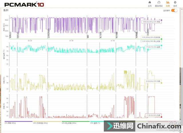 Intel 英特尔 NUC7i7BNH 微型电脑 开箱测评拆解
