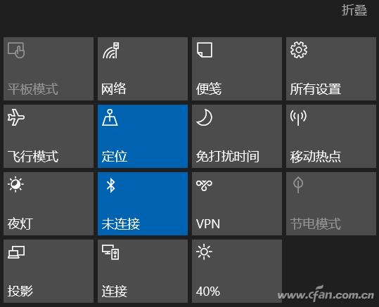 WiFiȵѿ