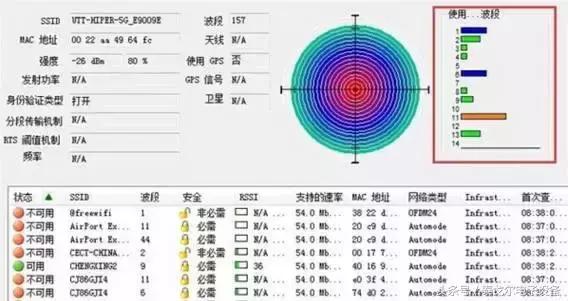 简单方式提升路由器信号强度!
