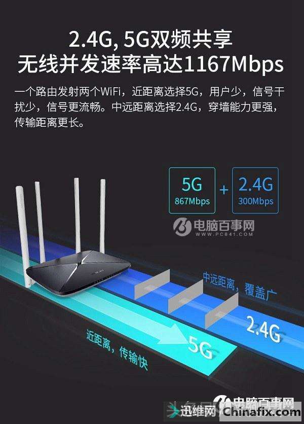 WiFiԽԽнWiFi