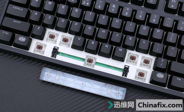 Ϊ�������ӣ��RGB��е���̣�����MK Pro S������