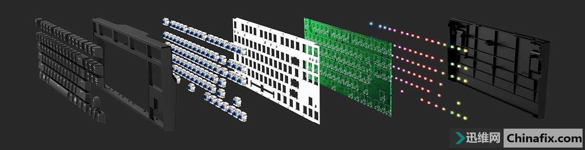 Ϊ�������ӣ��RGB��е���̣�����MK Pro S������