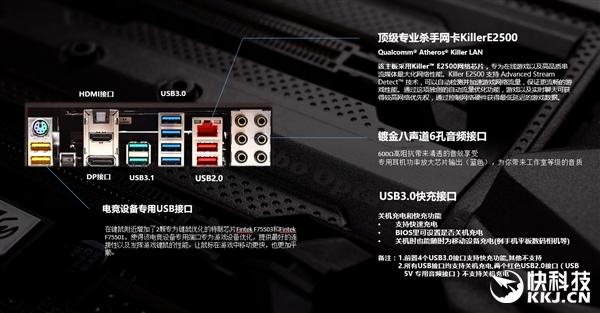 本土最强Z370主板曝光:两个电竞专用USB接口