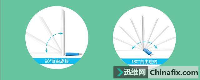 必联无线网卡BL-H1—台式电脑好搭挡