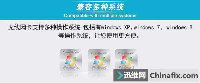 必联无线网卡BL-H1—台式电脑好搭挡