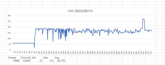 ԿEVGA GeForce GTX 1070 