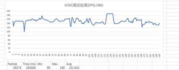 ԿEVGA GeForce GTX 1070 