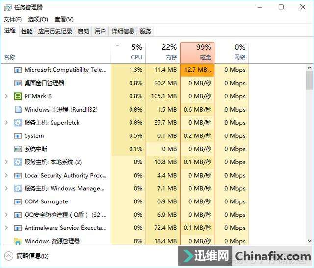买不起内存?先来块固态硬盘吧