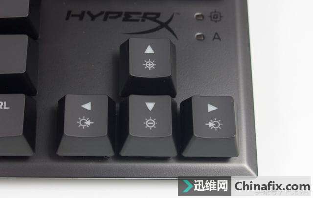 HyperX Alloy Proרҵе̲